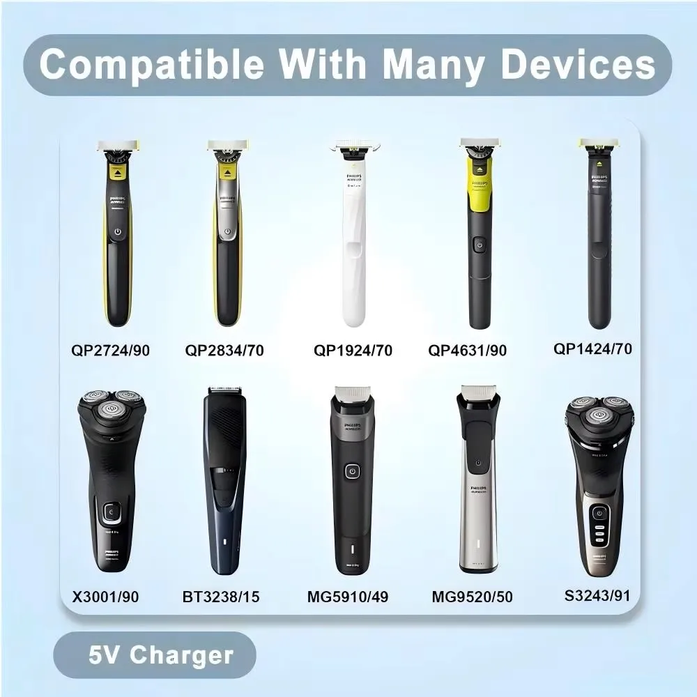 USB Type C PD to DC 5V Power S - đánh giá và giá Aftershave