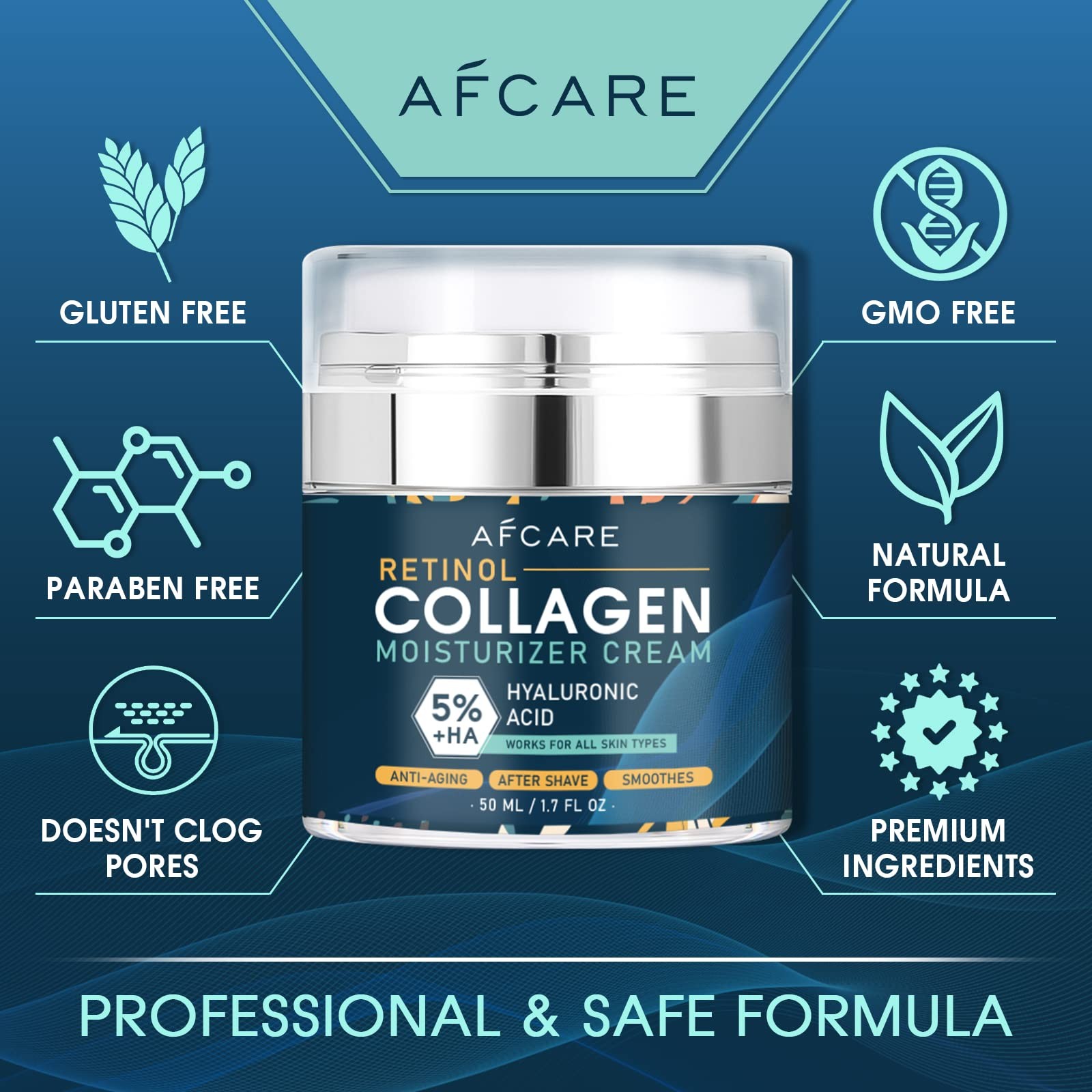 Anti Aging Moisturizer Cream R - đánh giá và giá Shaving Cream