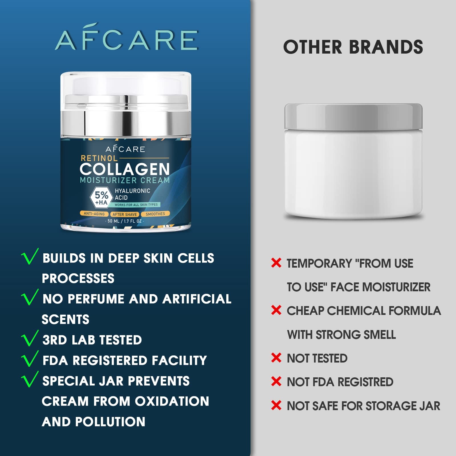 Anti Aging Moisturizer Cream R - đánh giá và giá Shaving Cream
