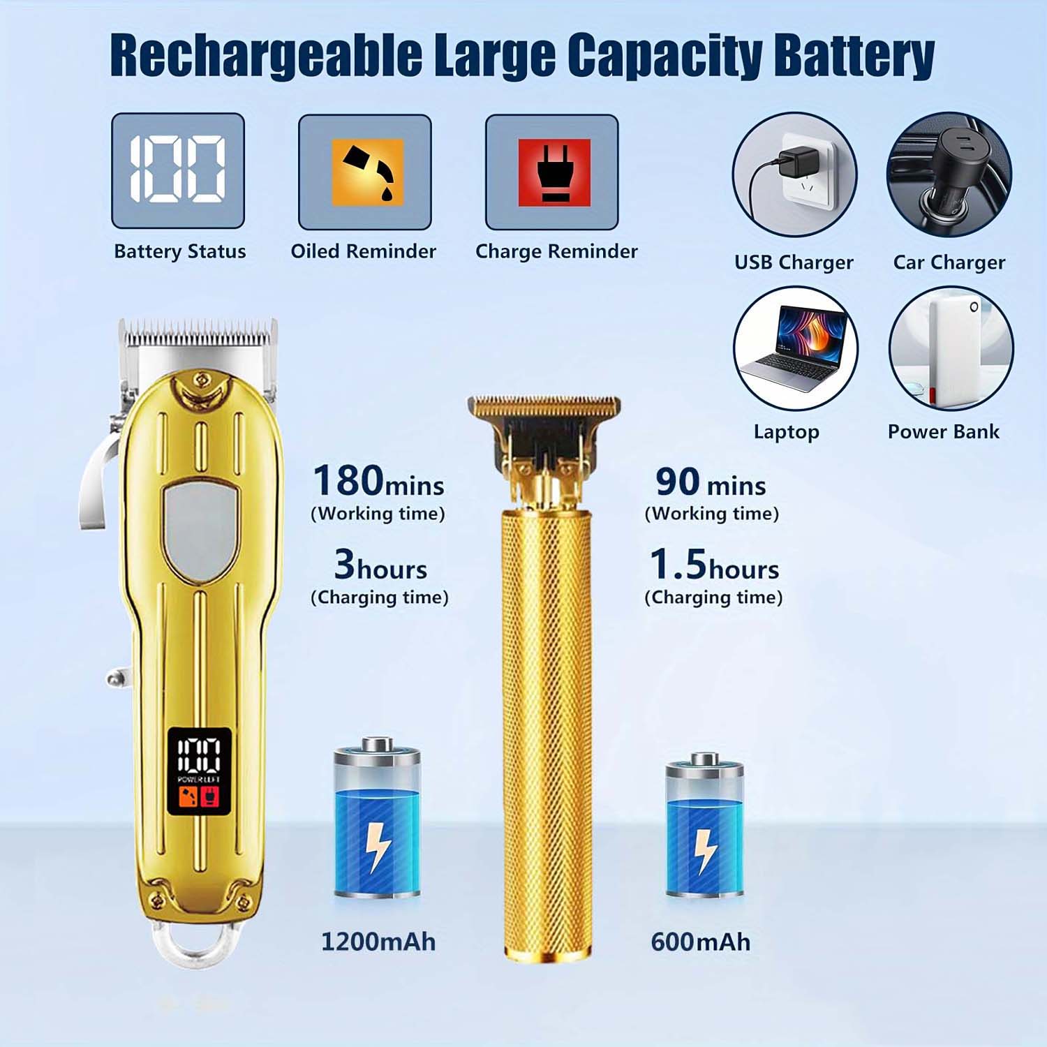 2 in 1 Electric Hair Clipper & - đánh giá và giá Grooming Kit