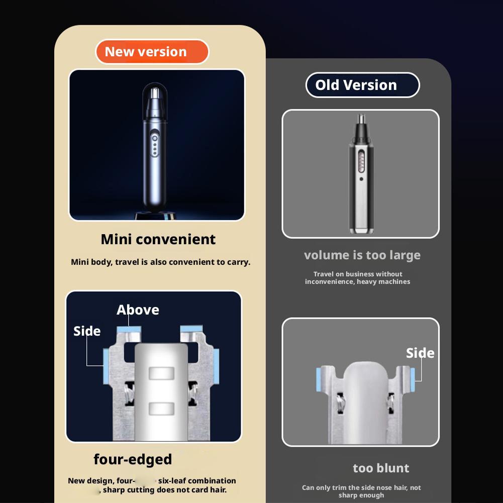 2026 Upgrade Portable Mini Nos - đánh giá và giá Nose Trimmer