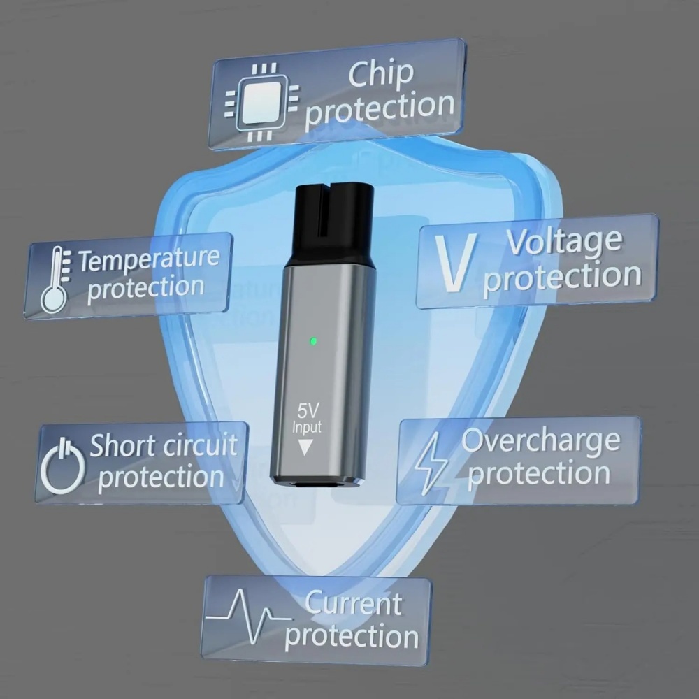 Dual Voltage 15V/5V Type-C Cha - đánh giá và giá Beard Trimmer